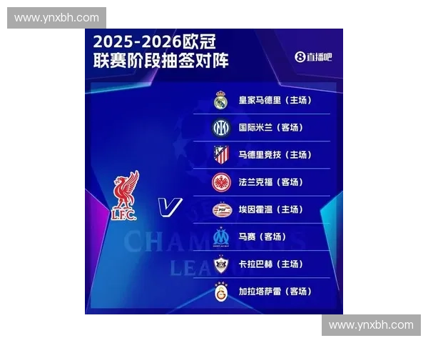 利物浦欧冠比赛精彩直播回顾与分析全程报道