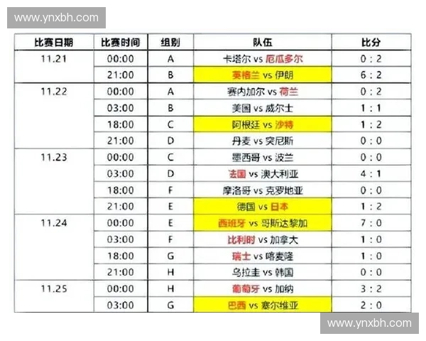 世界杯附加赛激战正酣各队争夺最后晋级名额纪实