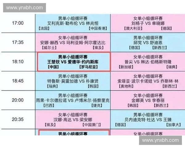 世界杯最新高清直播入口实时观看全攻略汇总与赛程详情解析